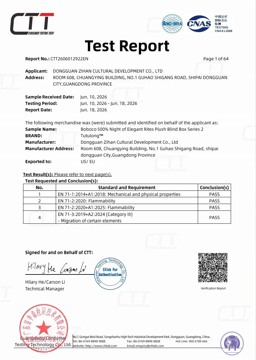 Luluy CTT test report